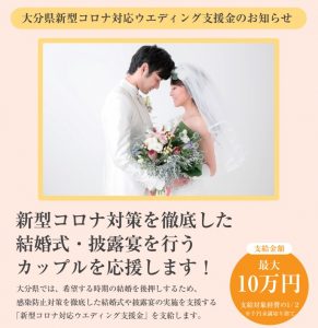 新型 コロナ 結婚 式